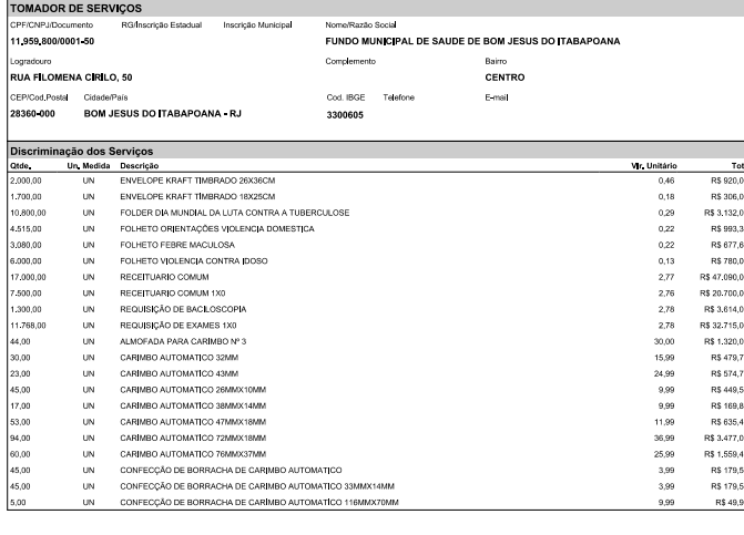 07-1 A Saúde na Contramão: Milhões em Combustível, Remédios que Faltam!