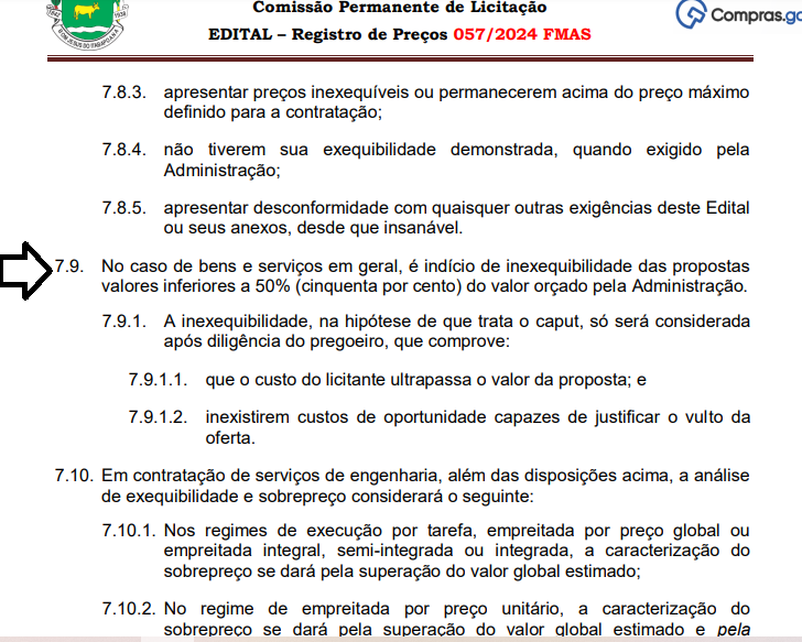 2-2 Cestas Básicas ou Ilusionismo? A Mágica dos Preços na Prefeitura