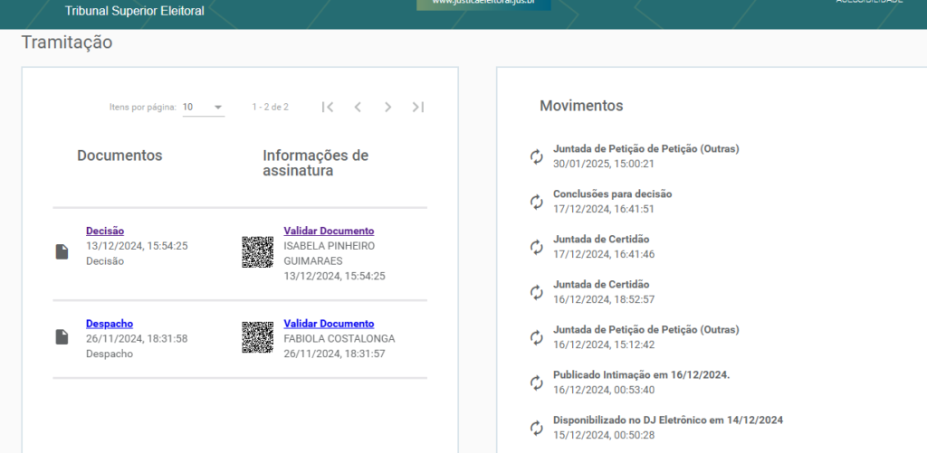 2-5-1024x501 Cotas ou Comédia? Camila com C e Kamila com K na Mira da Justiça Eleitoral