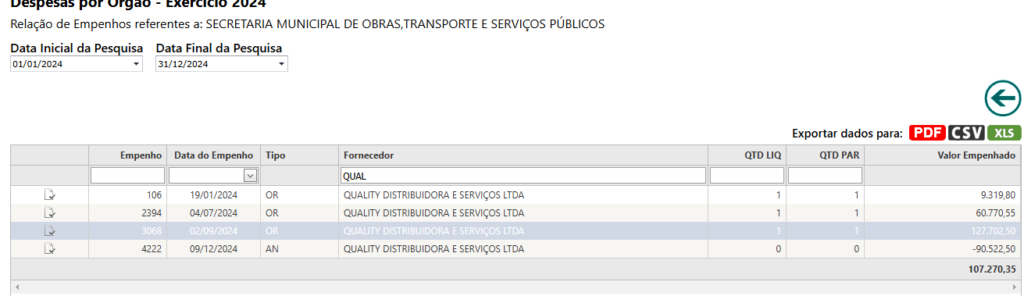3-2-1024x296 Transparência Vetada, R$ 2 Milhões Gasto: O Que Não Sabemos Sobre as Reformas
