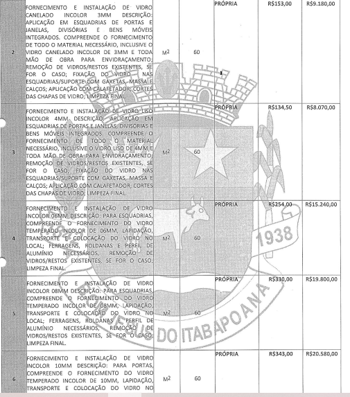 Ata-03 "O PSF do Loteamento do Isaías: Um Luxo em Blindex?"