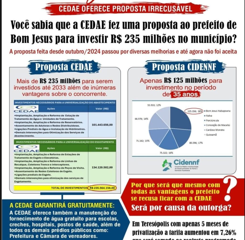 cedae-2-1024x1000 Bom Jesus Unido Pela Água: Moacir da Figueiredo e Léo Xambão Apoiando a Causa