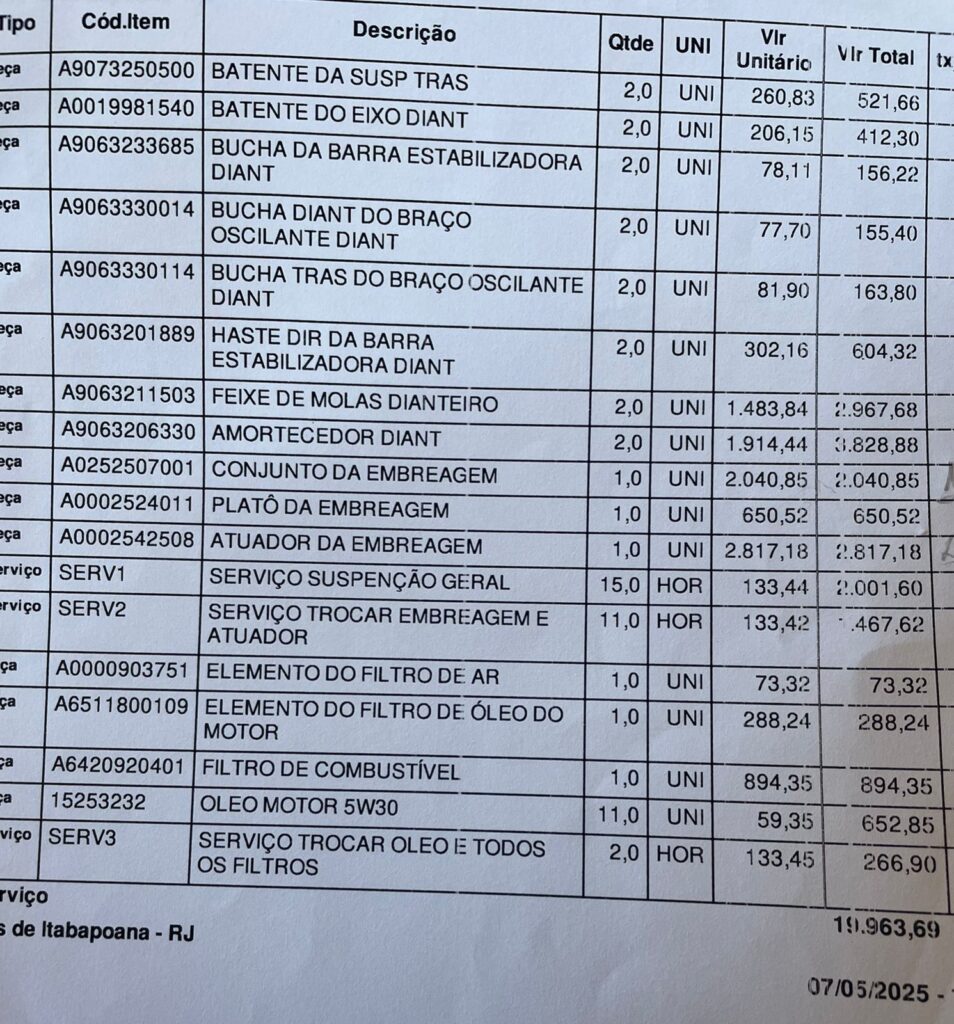 aer-954x1024 Enquanto TikTok Distrai, a Saúde Escorre pelo Ralo: O Show dos Gastos Abusivos na Saúde