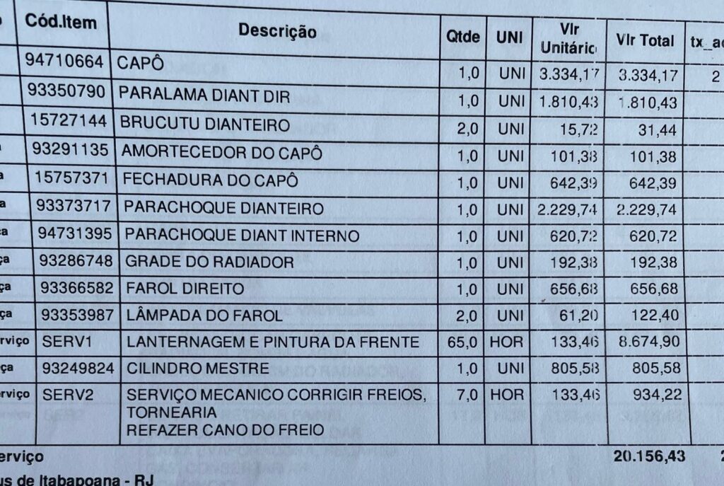 dengue-e-1024x687 Enquanto TikTok Distrai, a Saúde Escorre pelo Ralo: O Show dos Gastos Abusivos na Saúde