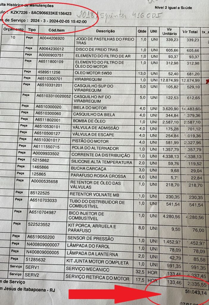 man1-702x1024 Saúde: O Ralo Por Onde Escorre o Dinheiro do Povo