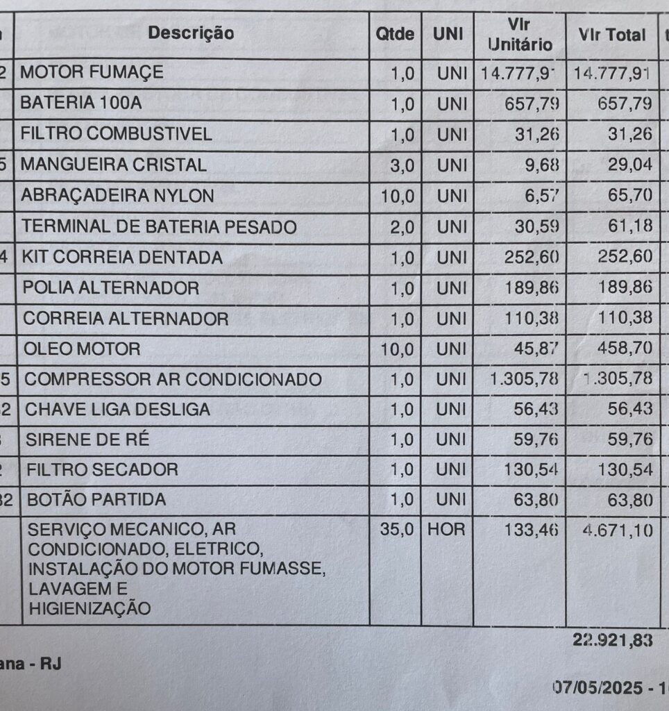 pecas-2-964x1024 R$ 90 Mil em Reparos? A Saúde Embarca na Viagem dos Absurdos