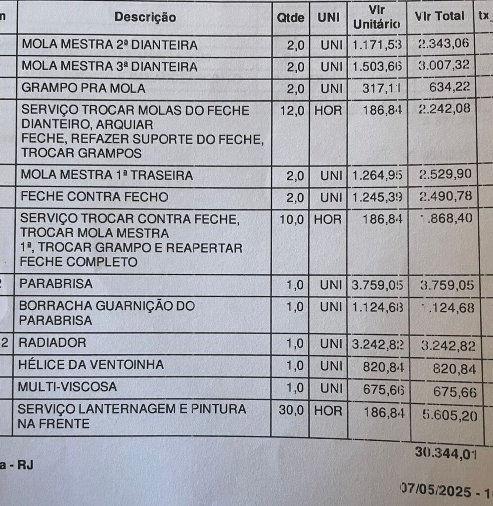 pecas3-997x1024 R$ 90 Mil em Reparos? A Saúde Embarca na Viagem dos Absurdos