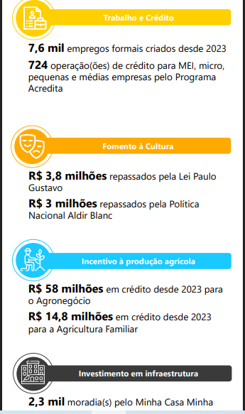Campos-3 🎭 TikTok, Sorrisos e Bastidores: A Maquiagem de Wladimir Garotinho Começa a Derreter