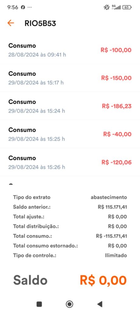 006-1-460x1024 Do Combustível à Cesta Básica: Irregularidades Apontadas em Denúncias Chegam à Câmara
