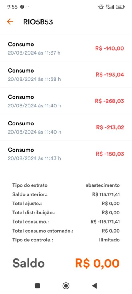 20.08.4-1-460x1024 Do Combustível à Cesta Básica: Irregularidades Apontadas em Denúncias Chegam à Câmara