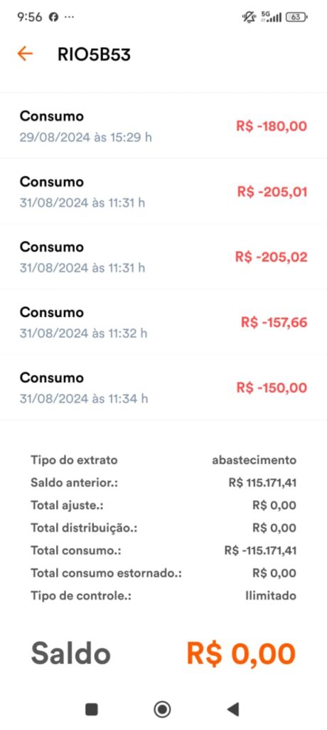 31-08-2-1-460x1024 Do Combustível à Cesta Básica: Irregularidades Apontadas em Denúncias Chegam à Câmara