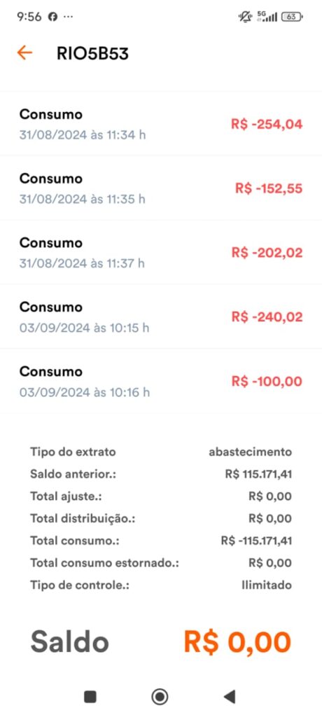 31.08-1-460x1024 Do Combustível à Cesta Básica: Irregularidades Apontadas em Denúncias Chegam à Câmara