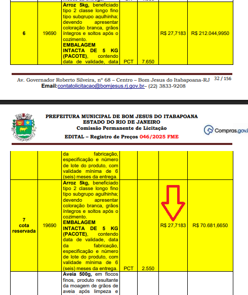 educacao-3 🔍 Risco de Novo Caos: Pregão da Merenda Escolar é Alvo de Denúncia