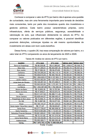 iptu2 A Verdade que a Prefeitura Não Conta Sobre o IPTU