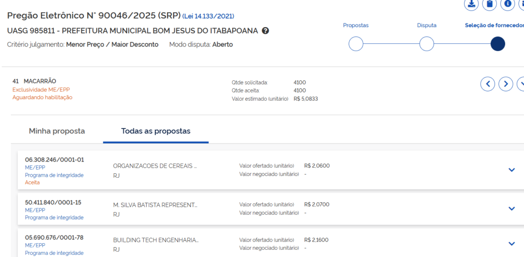 4100-1024x503 Pregão 046/2025: Do Leite em Pó a 7 Reais ao Arroz Mágico — Vai Faltar Merenda em Bom Jesus