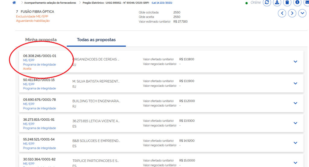 Arroz-1024x552 Pregão 046/2025: Do Leite em Pó a 7 Reais ao Arroz Mágico — Vai Faltar Merenda em Bom Jesus