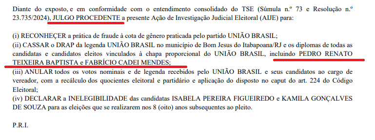 Cadei-2 Justiça Eleitoral Cassa Mandato dos Vereadores Pedro Renato e Fabrício Cadei por Fraude à Cota de Gênero