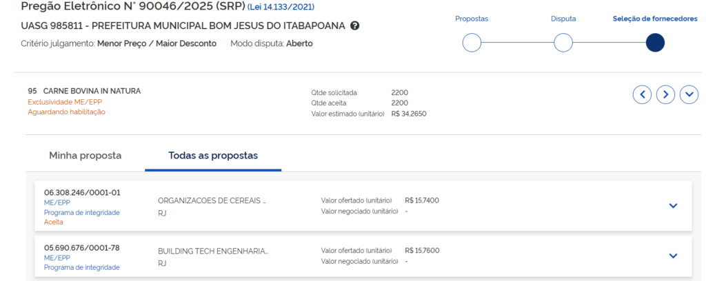 Carne-Bovina-In-1024x408 Pregão 046/2025: Do Leite em Pó a 7 Reais ao Arroz Mágico — Vai Faltar Merenda em Bom Jesus