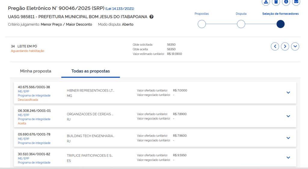 Leite-em-po-1024x561 Pregão 046/2025: Do Leite em Pó a 7 Reais ao Arroz Mágico — Vai Faltar Merenda em Bom Jesus