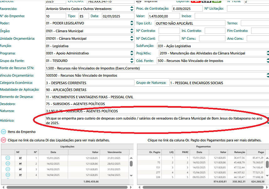 Vereadores 💸 Quase R$ 400 Mil em Diárias: A Câmara Municipal de Bom Jesus na Corrida do Ouro (ou das Viagens)