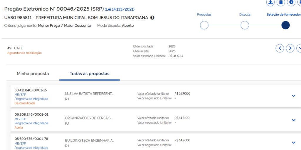 cafe-1024x510 Pregão 046/2025: Do Leite em Pó a 7 Reais ao Arroz Mágico — Vai Faltar Merenda em Bom Jesus