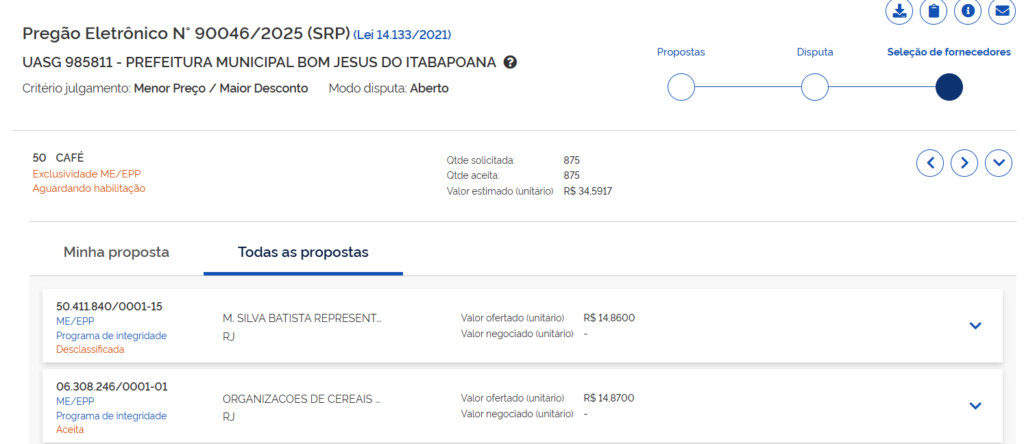 cafe-875-1024x444 Pregão 046/2025: Do Leite em Pó a 7 Reais ao Arroz Mágico — Vai Faltar Merenda em Bom Jesus