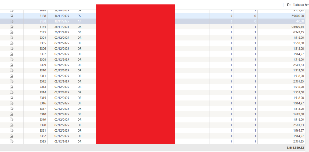 1-1024x506 Escala Invisível: Quem Trabalha Onde na Segurança Pública?