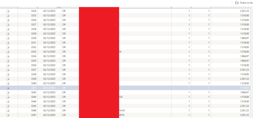 2-1024x478 Escala Invisível: Quem Trabalha Onde na Segurança Pública?