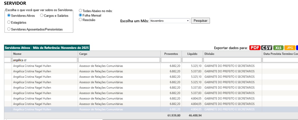 Angelica-1-1024x412 Cargo na Prefeitura, Agenda no PT: A Dupla Jornada de Angélica Hullen — Onde Trabalha a Nova Assessora?