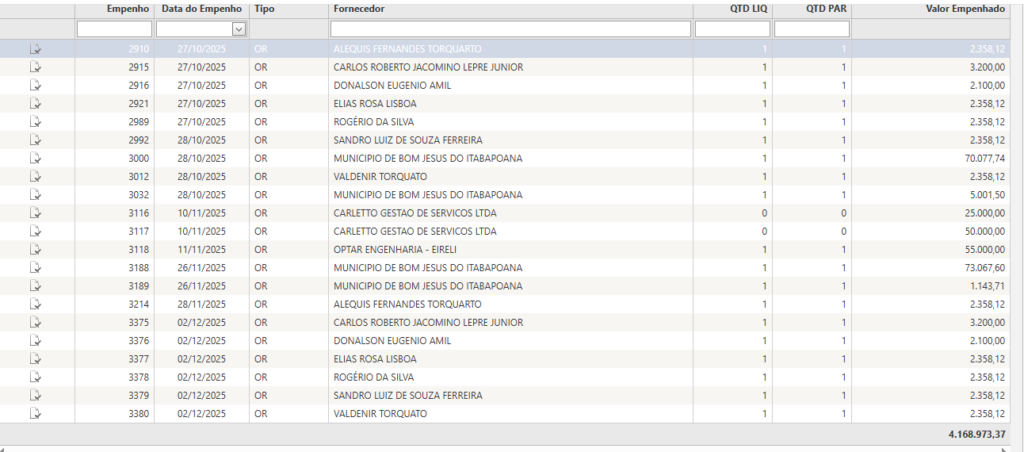 a-1024x452 R$ 4 Milhões na Agricultura e a Ponte Segue na Lona: O Improviso Vira Política Pública na Zona Rural