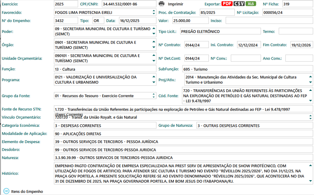 Fogos-1024x635 Secretaria de Turismo Torra R$ 25 Mil em Fogos Barulhentos. A Lei Existe. A Fiscalização, Não.