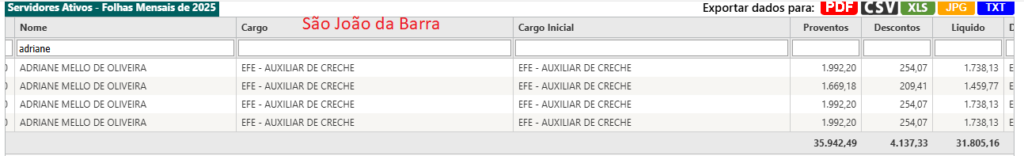 folha-2-sao-joao-1024x156 Câmara Assume Salário de Servidora Cedida Que Continua Recebendo de São João da Barra. Afinal, De Quem É a Conta?
