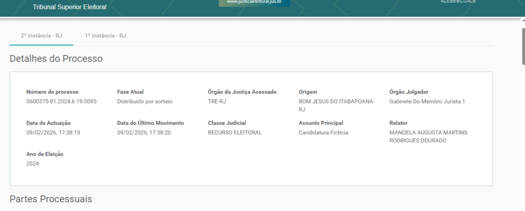 Pedro-1-1024x412 Processo Chega ao TRE-RJ e Clima Já é de “Arrumar as Malas”: Política Local Pode Ter Novo Capítulo