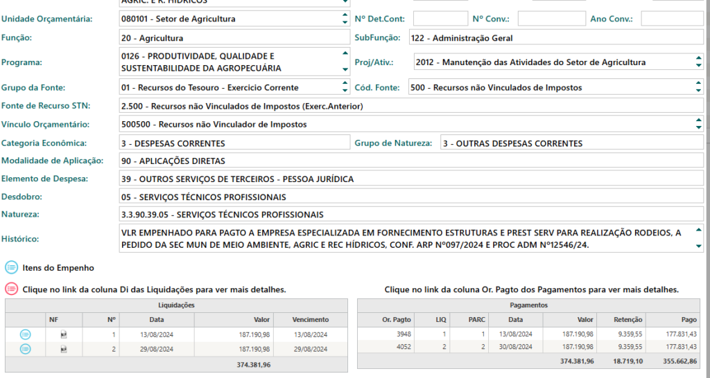 rodeio-1 Rodeio Show 2024 , Ofícios Reiterados e a Dor de Cabeça Que Já Tinha Sido Avisada