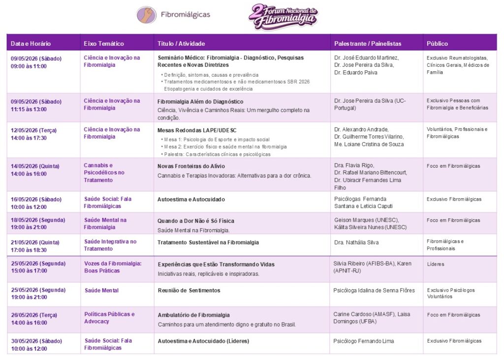 WhatsApp-Image-2026-05-09-at-21.42.04-1024x724 II Fórum Nacional de Fibromialgia Debate Ciência, Saúde Mental e Novas Terapias em Programação Especial Durante Maio