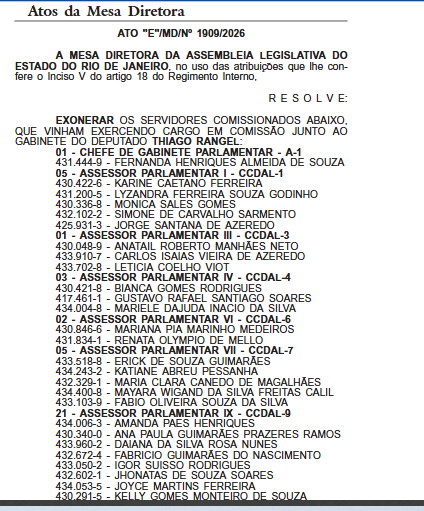 rangel-1 A Casa Caiu, o Diário Oficial Confirmou: Alerj Exonera Todos os Assessores de Thiago Rangel