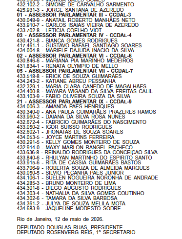 rangel-2 A Casa Caiu, o Diário Oficial Confirmou: Alerj Exonera Todos os Assessores de Thiago Rangel