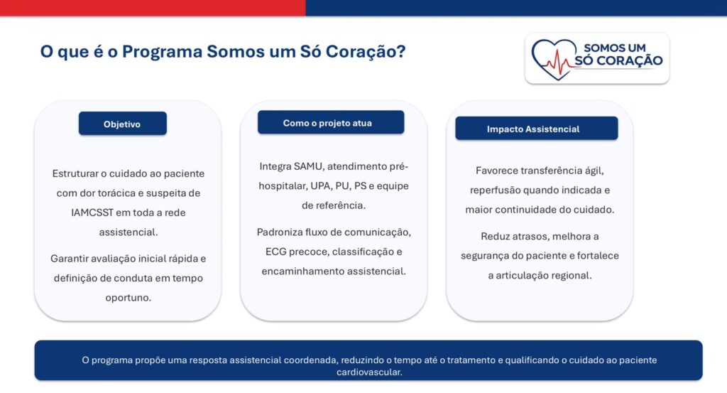 WhatsApp-Image-2026-08-31-at-18.46.02-2-1024x553 Sávio Saboia lança nesta terça-feira projeto regional de saúde “Somos um Só Coração” em Itaperuna